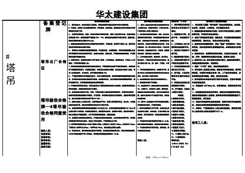 塔吊安全操作规程、塔吊司机安全操作规程及十不吊公示牌.doc.