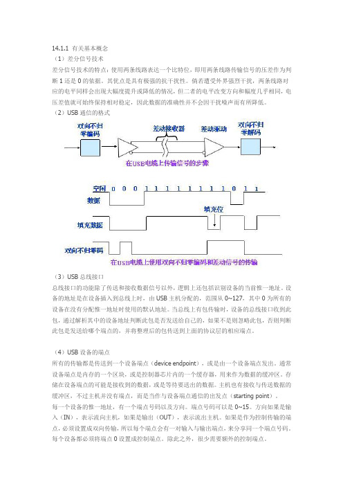 USB通信协议