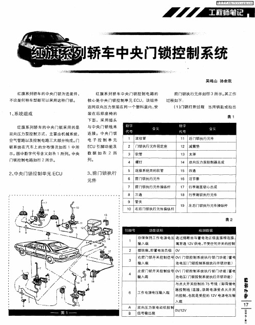 红旗系列轿车中央门锁控制系统