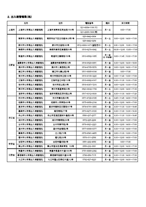 第3部 紧急时の连络先 2.出入境管理局(処)xls