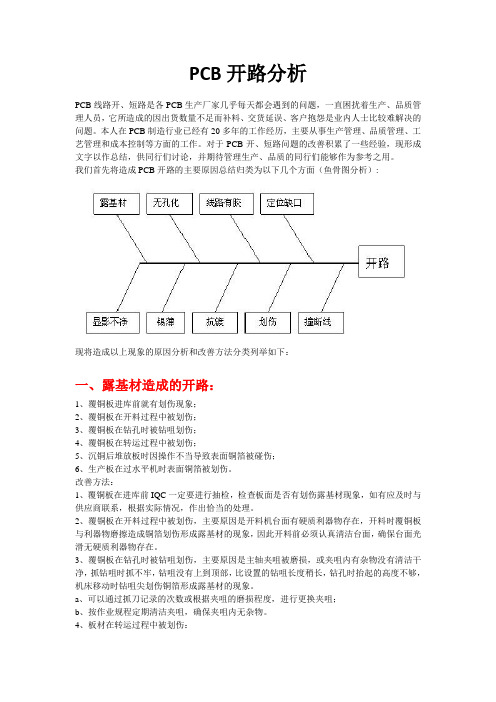 PCB开路分析(全制程可能因素分析)