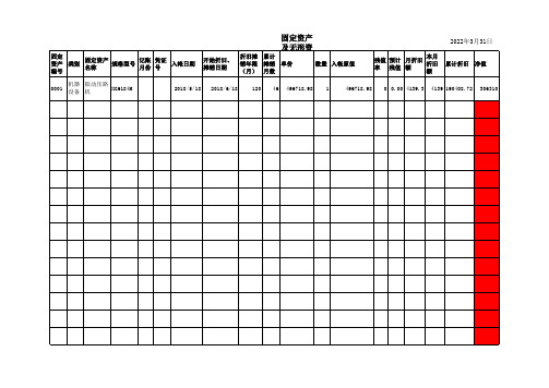 固定资产折旧表模板