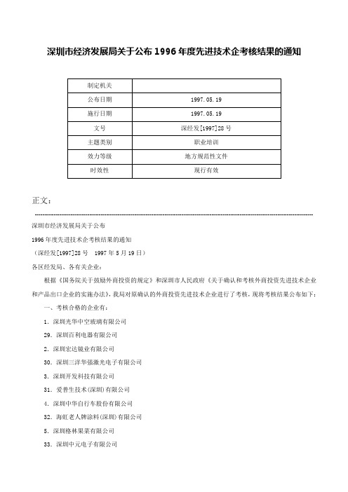 深圳市经济发展局关于公布1996年度先进技术企考核结果的通知-深经发[1997]28号