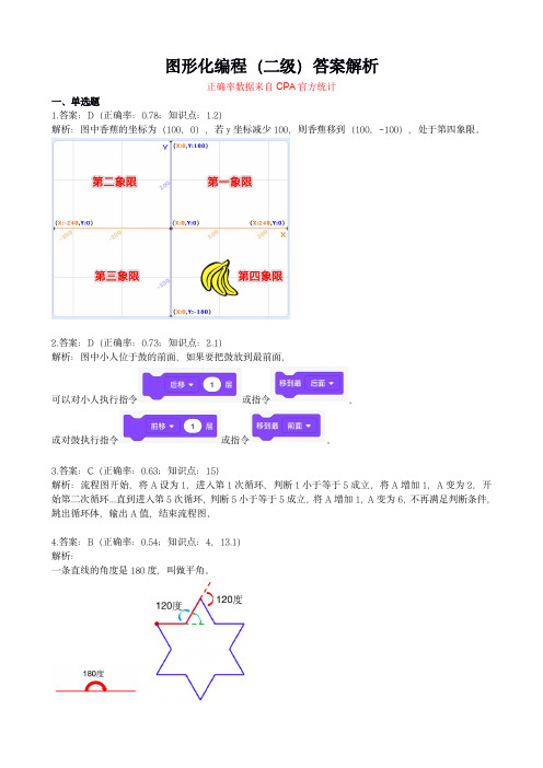 CPA-Scratch图形化编程二级答案解析