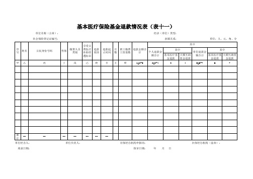 基本医疗保险基金退款情况表(表十一)