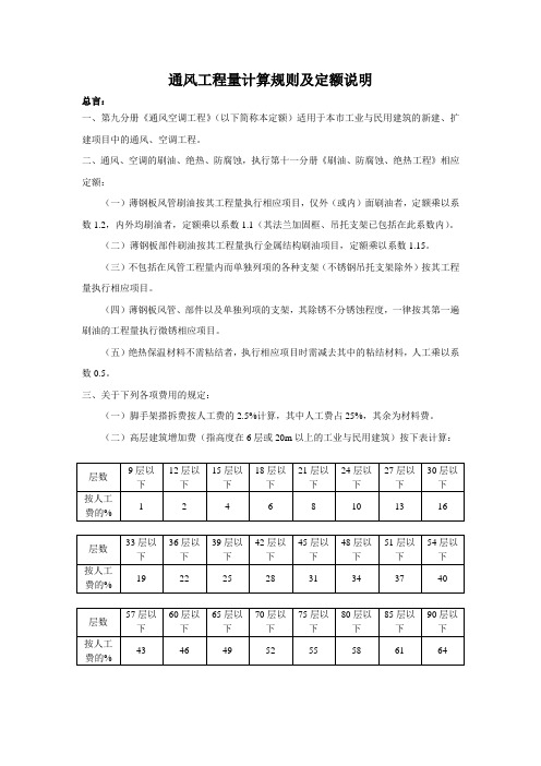 2000定额通风工程量计算规则及定额说明