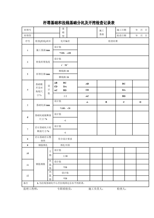 杆塔基础和拉线基础分坑及开挖检查记录表