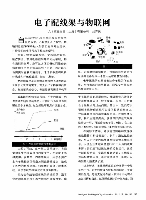 电子配线架与物联网