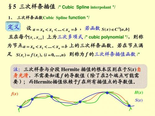 三次样条插值