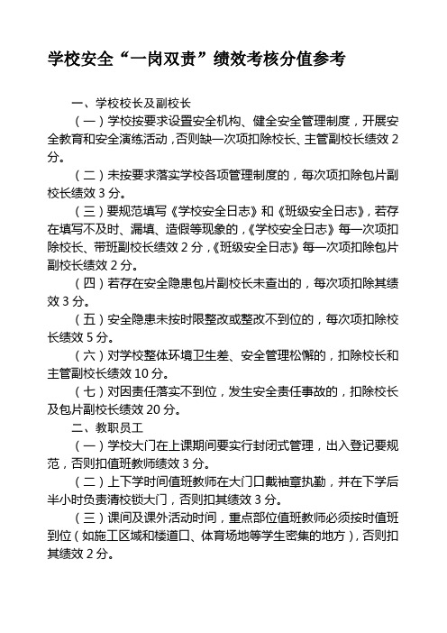 学校教职工安全工作绩效考核参考分值