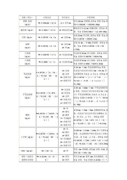 方钢理论重量计算式及重量表