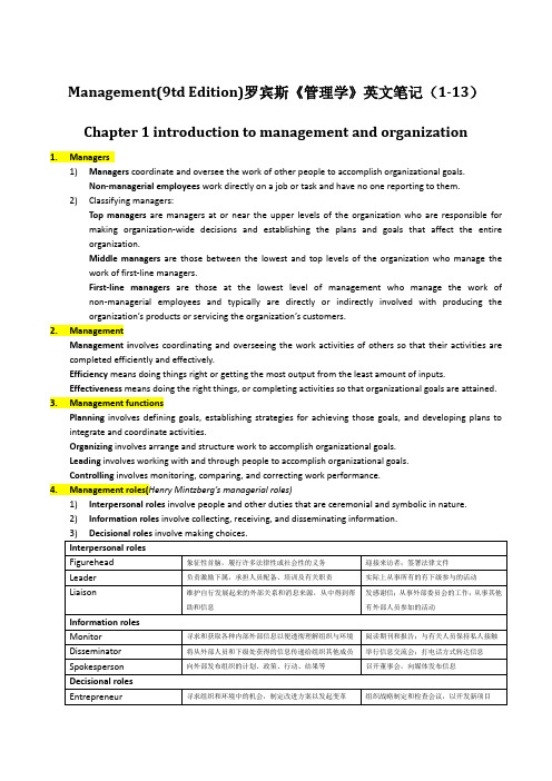 Management 1-13章英文笔记 考研笔记