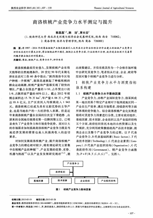 商洛核桃产业竞争力水平测定与提升