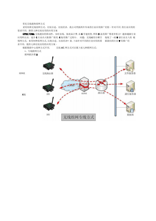 常见通信组网方式-