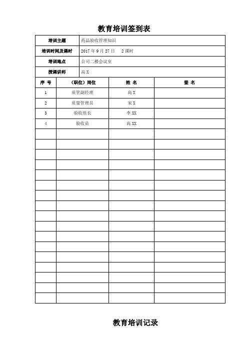 医药公司教育培训全套记录(含签到、内容、考核)