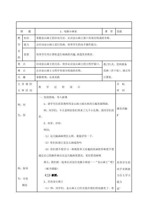 金山画王教案