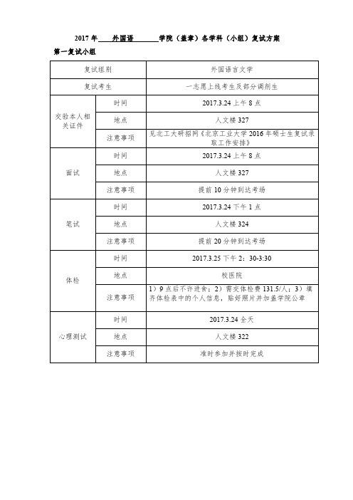 复试组别外国语言文学