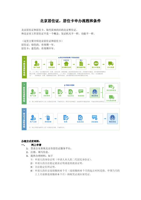 北京居住证,和居住卡办理条件和流程