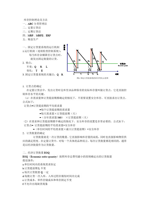 (完整版)库存控制理论及方法