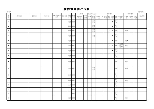 投标项目统计台账