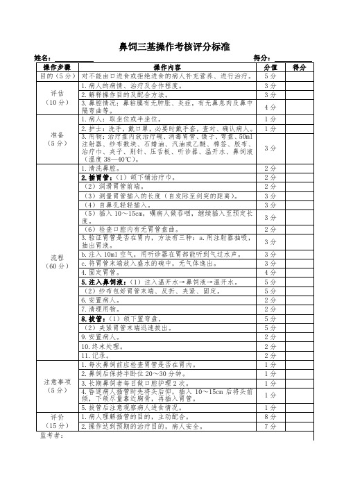 鼻饲三基操作考核评分标准