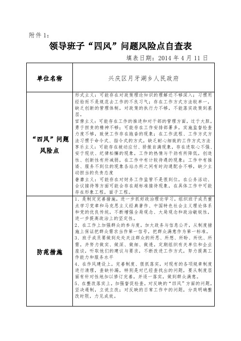 四风自查表