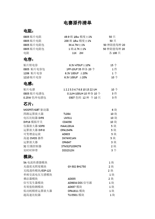 2017年电赛模块需要准备模块原件整理