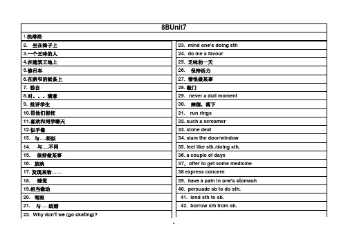 上海版牛津8BUnit7词组默写