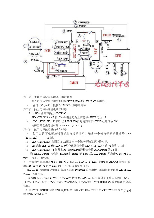 很容易理解的上电时序