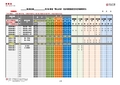 爱心衣橱学校用表4【集体申报信息汇总表】