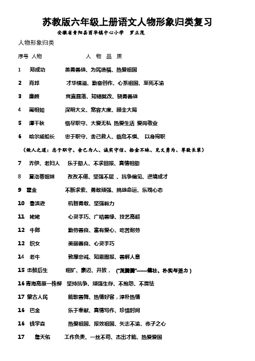 苏教版六年级上册语文人物形象归类