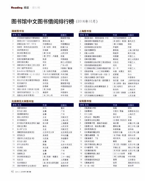 图书馆中文图书借阅排行榜(2016年10月)