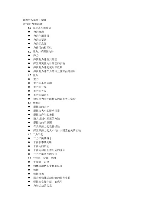 鲁教版八下物理目录整理