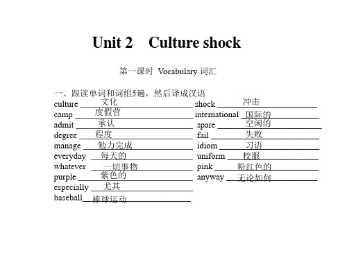 【最新】牛津深圳版九年级英语下册Unit 2 Culture shock精品课件