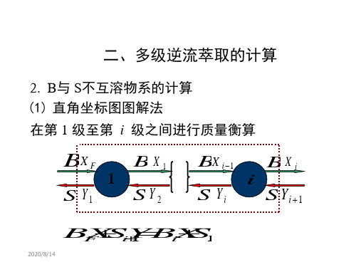 43-44学时 二、多级逆流萃取的计算 化工传质与分离过程-教学课件