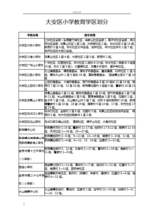 大安区小学教学区划分