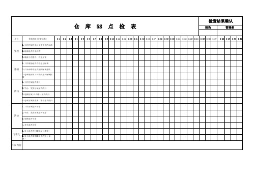 仓库5S点检表