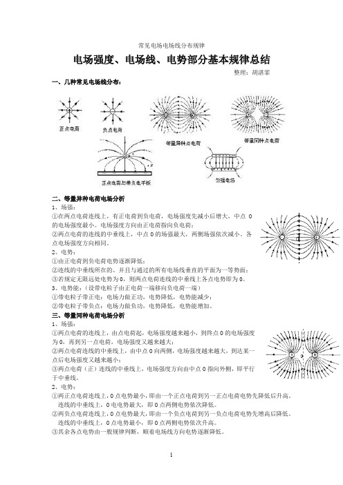 常见电场电场线分布规律