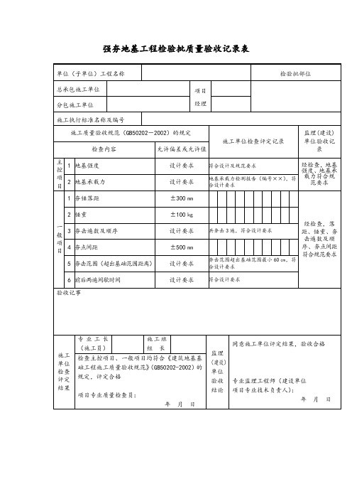 强夯地基工程检验批质量验收记录表