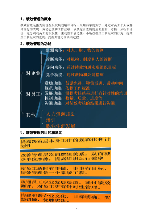 《 专业技术人员绩效管理与业务能力提升》绩效管理部分学习笔记