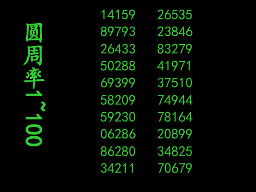 圆周率1000位