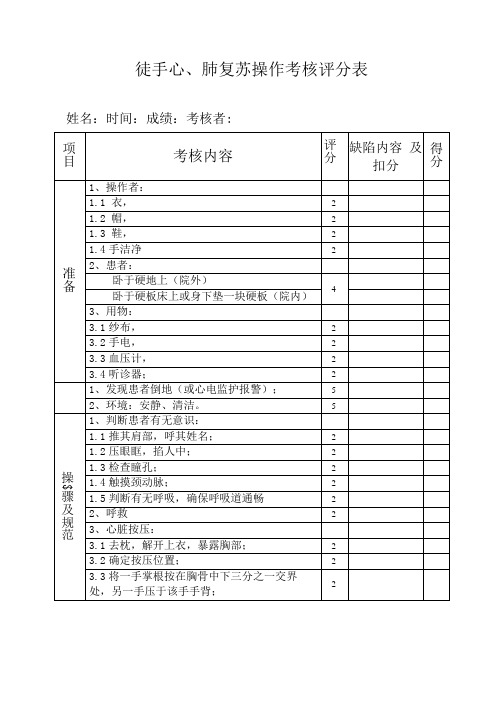 徒手心肺复苏操作考核评分标准