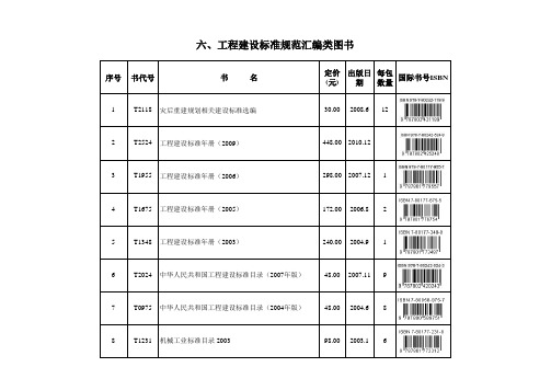 2011年工程建设标准规范目录总汇