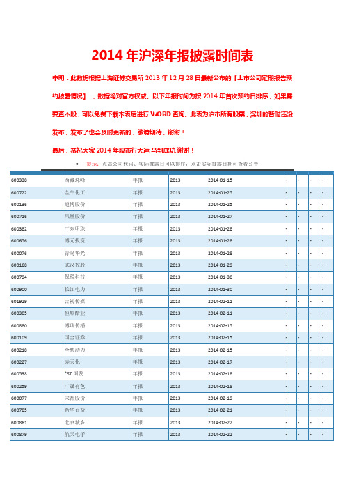 沪深上市公司报披露时间表)