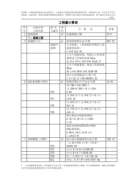 工程量计算表