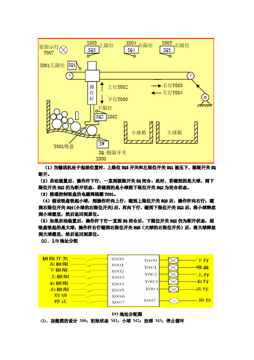 plc顺序设计法例题