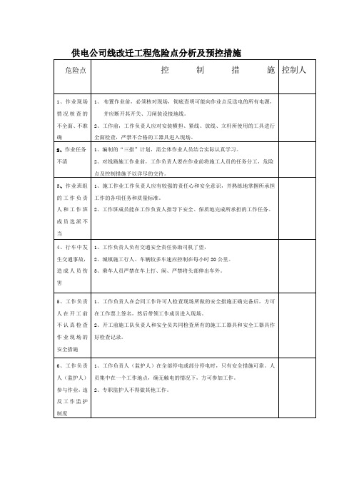 供电公司线改迁工程危险点分析及预控措施