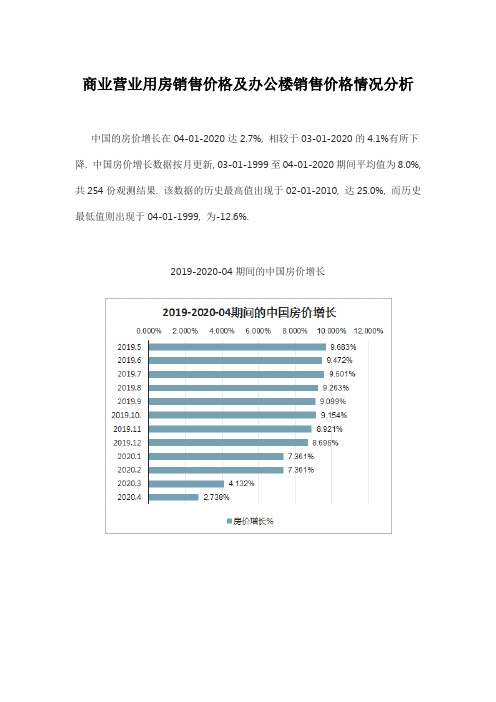 商业营业用房销售价格及办公楼销售价格情况分析