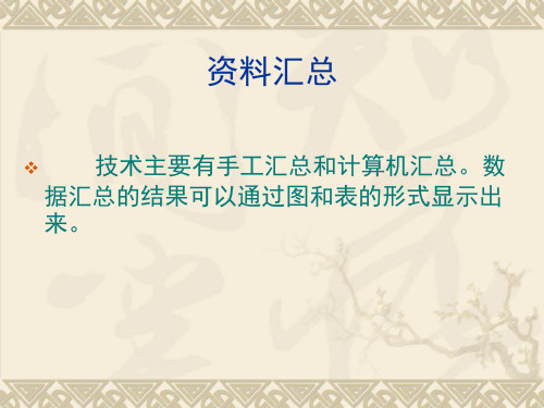 统计图表 社会调查研究方法课件