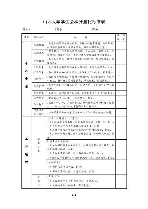 山西大学学生会积分量化标准表